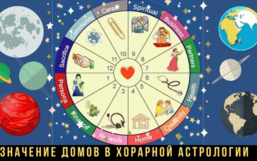 дома в хорарной астрологии значение
